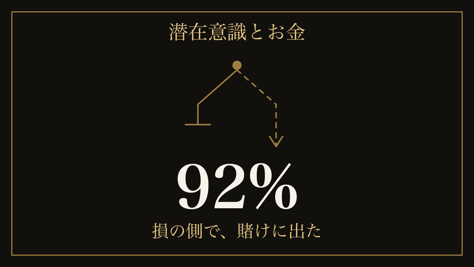 潜在意識とお金｜「お金のブロック」の正体と、92%が損の側で賭けに出た実験